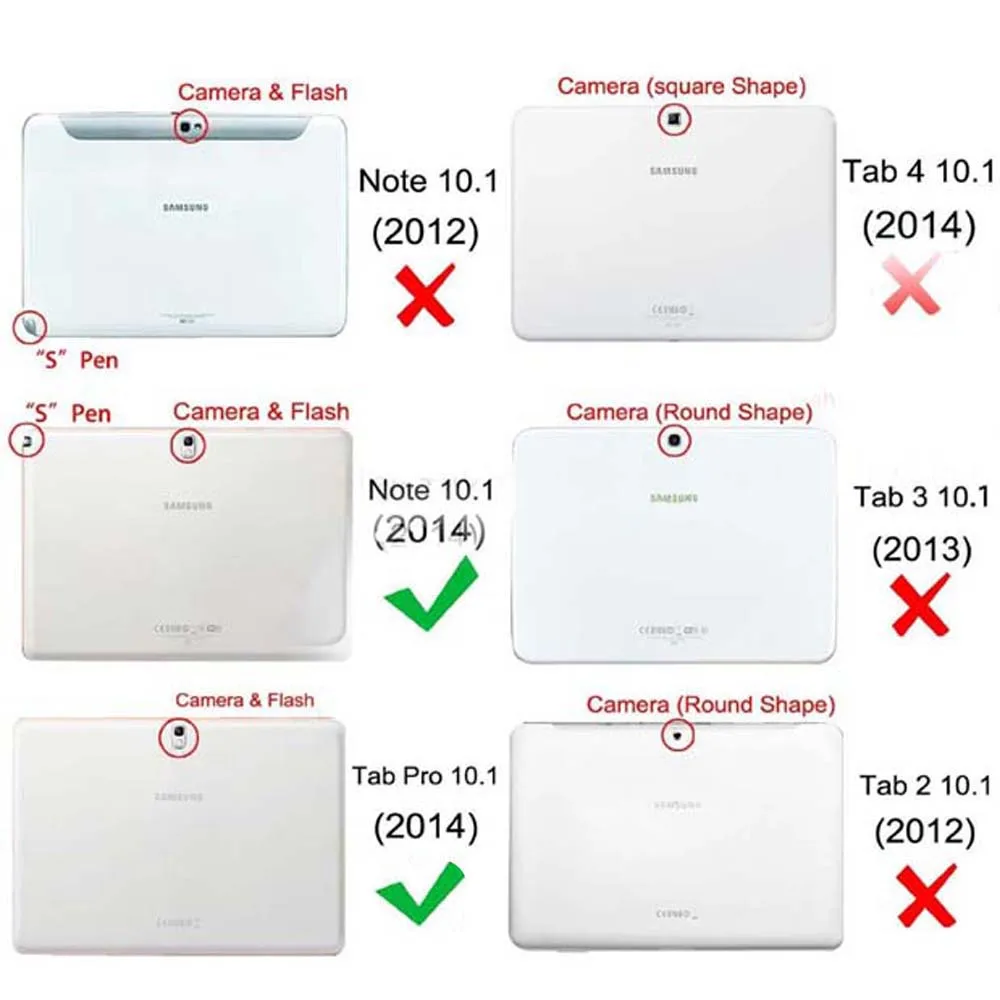 Pour Samsung Galaxy Note 10.1 2014 édition P600 P605 P601 étui intelligent/tablette Pro 10.1 T520 T521 T525 housse de tablette aimant sommeil