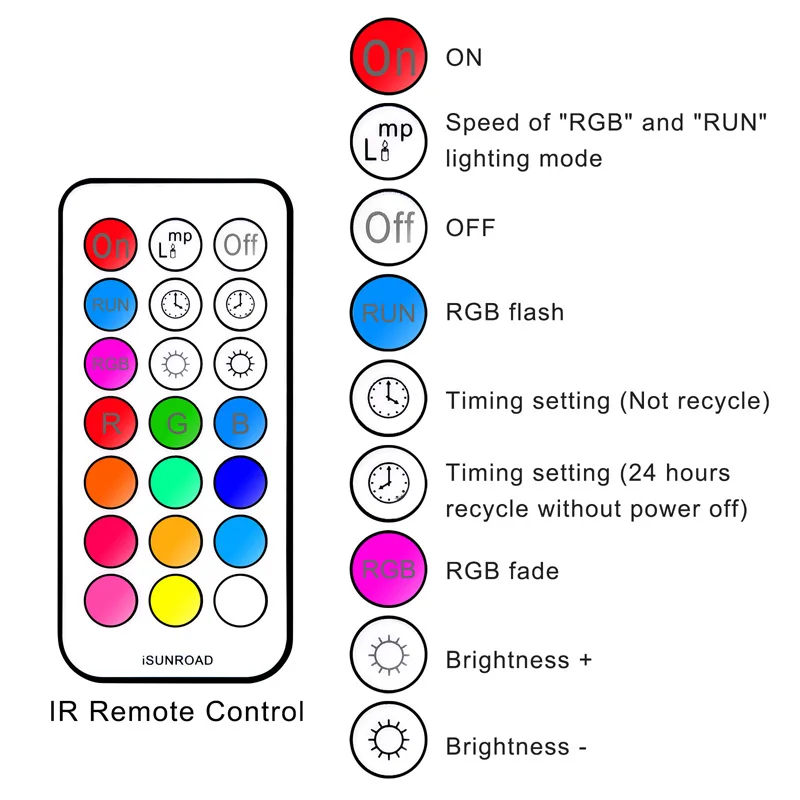 Imagem -05 - Lâmpada de Led E27 10w Rgb 12 Cores Controle Remoto Brilho Temporizador ac 85265v Rgb Mais Branco Frio