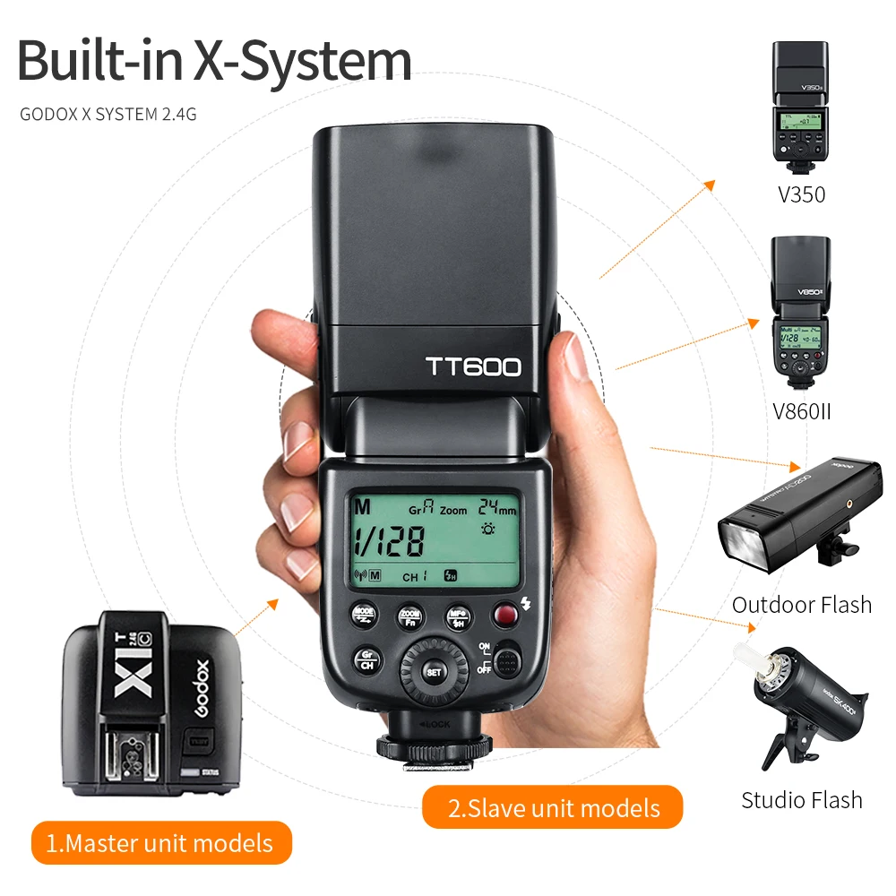 Godox TT600 2.4G Flash for Canon Nikon Sony