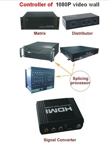 Diy Computer Display 3X3 Deed Lcd Video Muur 46 Inch Super Smalle Bezel Lcd Video Wall