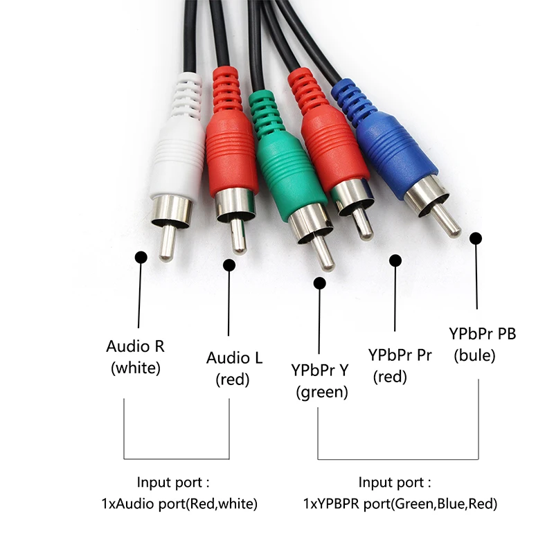 Component to HDMI Converter, 5RCA Component RGB YPbPr to HDMI Converter Supports 1080P Video Audio Converter Adapter for DVD