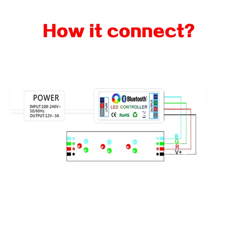 Bluetooth DC 5V 9V 12V RGB Led Strip Remote Controller Wireless Remoter 4pin RGB Led Strip Lighting Tape Light