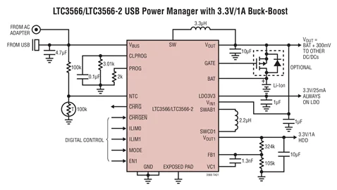 LTC3566EUF LTC3566EUF-2 LTC3566 - High Efficiency USB Power Manager Plus 1A Buck-Boost Converter