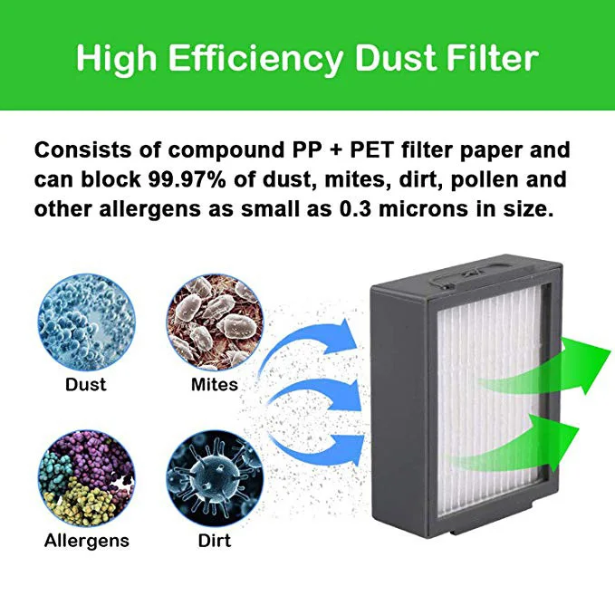 Новая основная щетка, фильтр НЕРА и боковая щетка для iRobot Roomba i7 i7 + i8 E5 E6 I, запчасти для пылесосов, бесплатная доставка