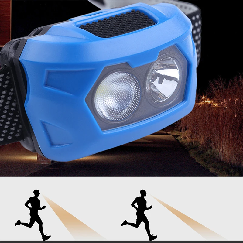 PANYUE 45 Degree Rotate Q5 Mini Headlamp Waterproof LED Headlight Flashlight Head Lamp Torch Light For Camping Hiking Fishing