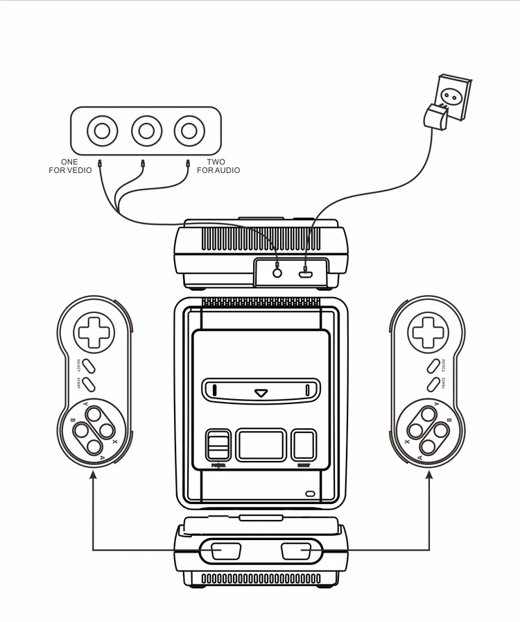 جديد ريترو كلاسيكي يده الأسرة التلفزيون لعبة فيديو وحدة التحكم لاعب 8bit ألعاب دعم AV خارج المدمج في 600 الألعاب الكلاسيكية ل SNES mini