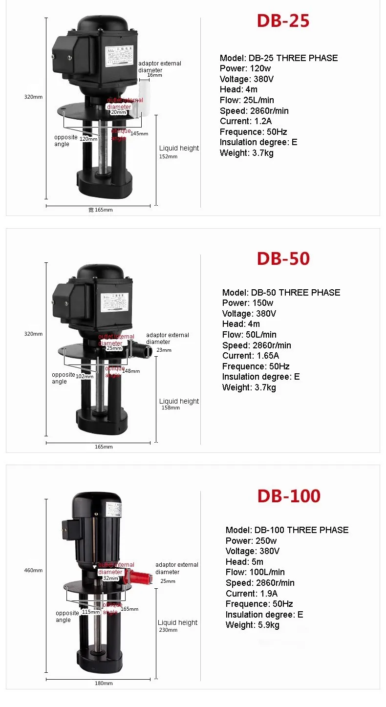 Long Life Machine Tool Grinder Pump Coolant Pump Circulating Oil Pump 220V 380V