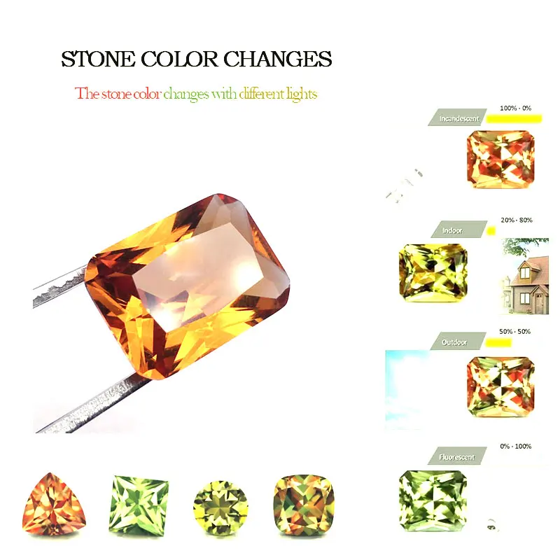 CSJ Created Diaspore Zultanite Rectangle Cut Loose Gemstone Sultanite For Diy Fine Jewelry Silver Mounting Color Change Stone