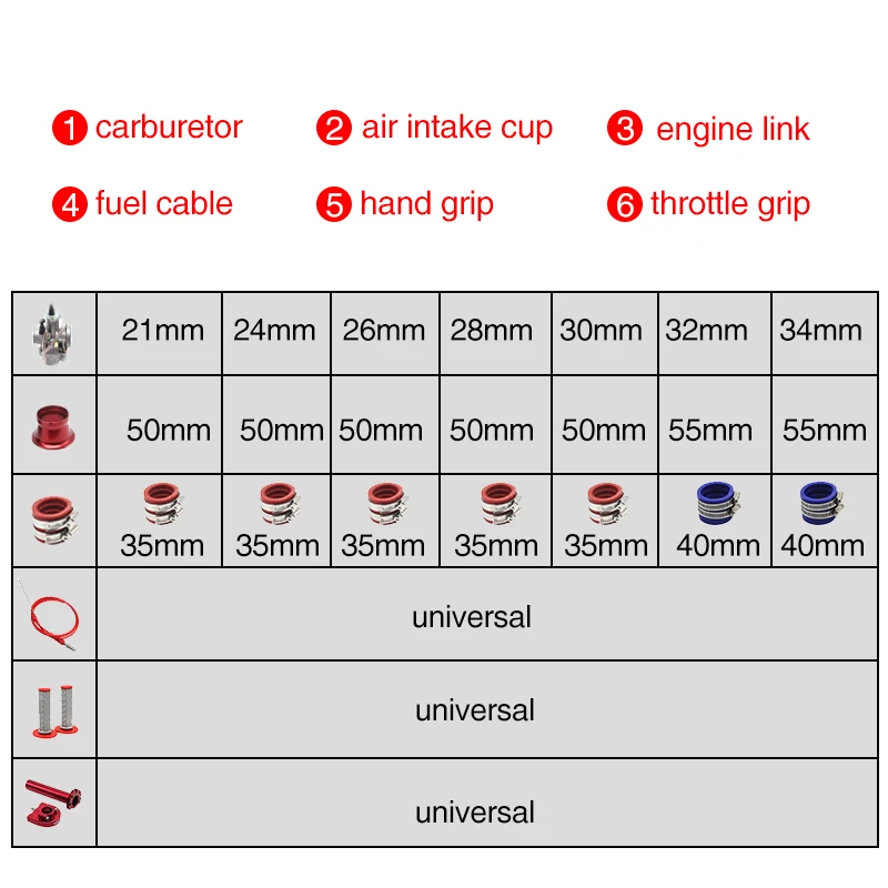 ZSDTRP 21 24 26 28 30 32 34MM Motorcycle PWK Tuning Power Carburetor+Throttle grips+Cable+Hand Grips+Air Filter Cup+Adapter