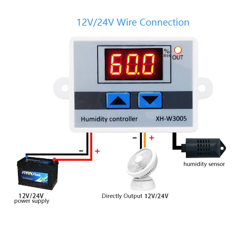 Digital Humidity Controller 220V 12V 24V Hygrometer Humidity Control Switch 0~99%RH Hygrostat with Humidity sensor