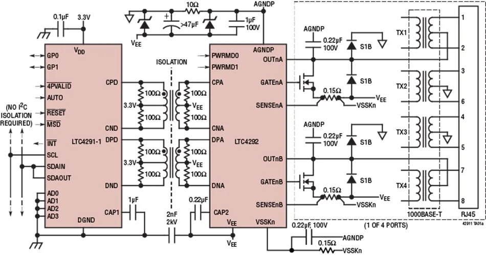 LTC4291IUF-1 LTC4291-1 - Controlador PSE PoE IEEE 802.3bt de 4 puertos
