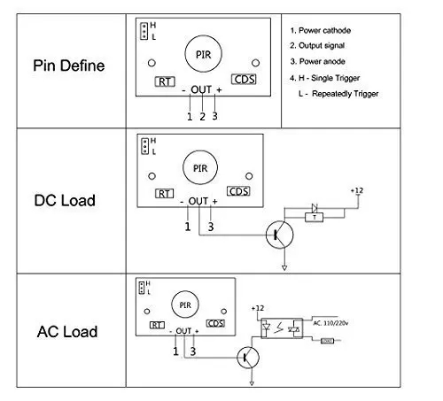 5 Pack Hc-sr501 Pir Motion Ir Sensor Körper Modul Infrarot Für Arduino