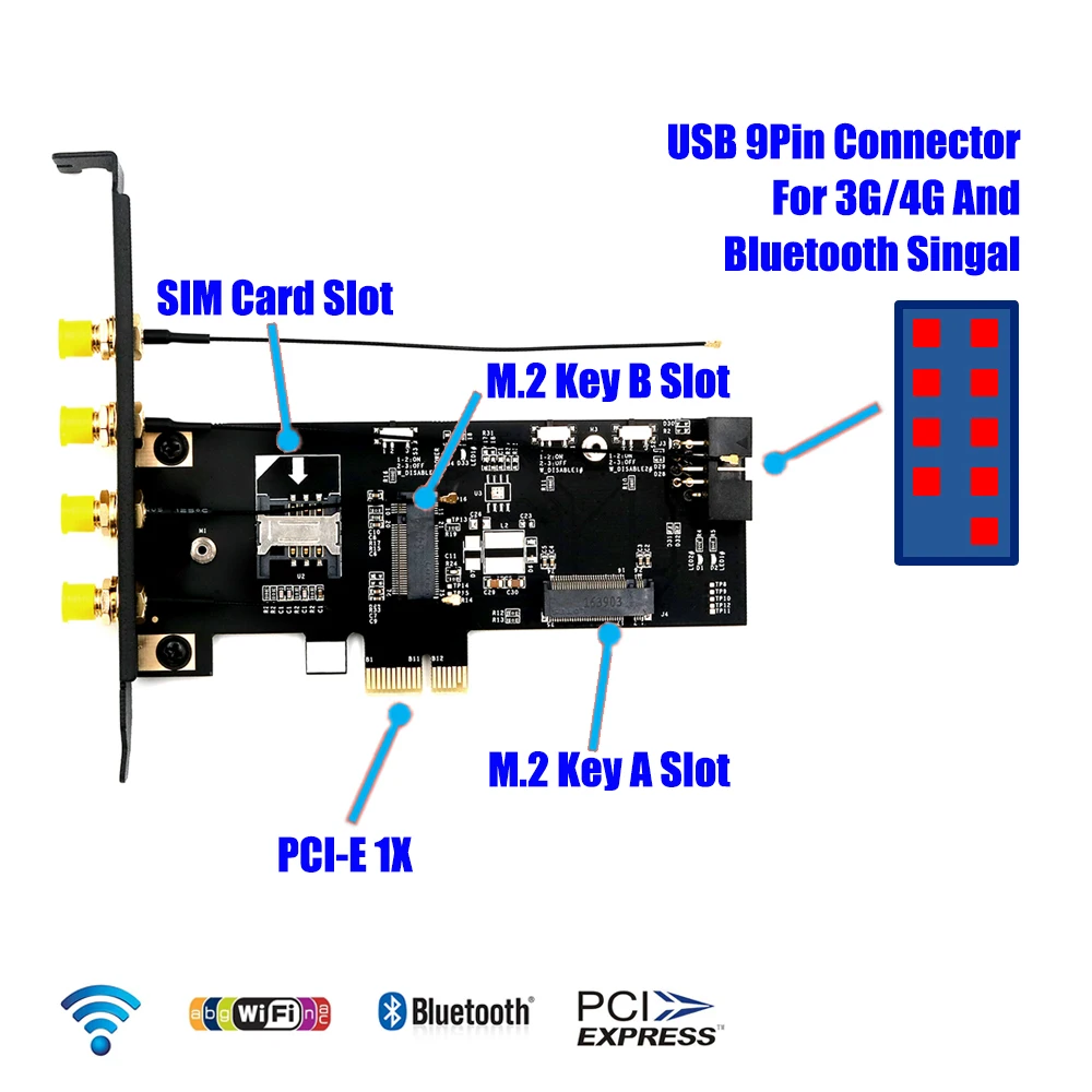 PC Wifi Adapter NGFF M.2 Key B and Key A to PCIe X1 Network Card with SIM Card Slot 5dBi WiFi Antenna for 3G/4G Module WiFi Card