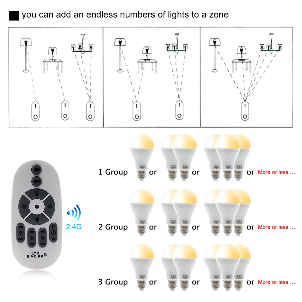 Smart LED Bulb E27 AC86-265V 6W 9W 12W LED Spotlight RF 2.4G Remote Control Smart Lighting Warm White Cold White Changeable Bulb