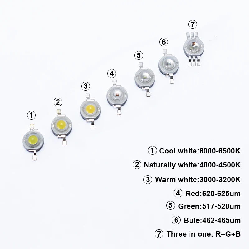 High Power LED Lamp Epistar Chip Various color 1W 3W 5W 10W 20W 3000W SMD COB LED integrated Bulbs