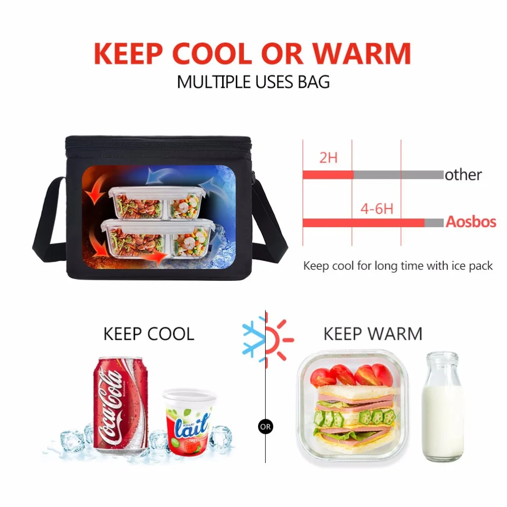 Aosbos Portable Thermal Lunch Bag Lunch Boxes for Children Lunchbox Kids School Cooler Box Women Child Food Carrier Girl Bags