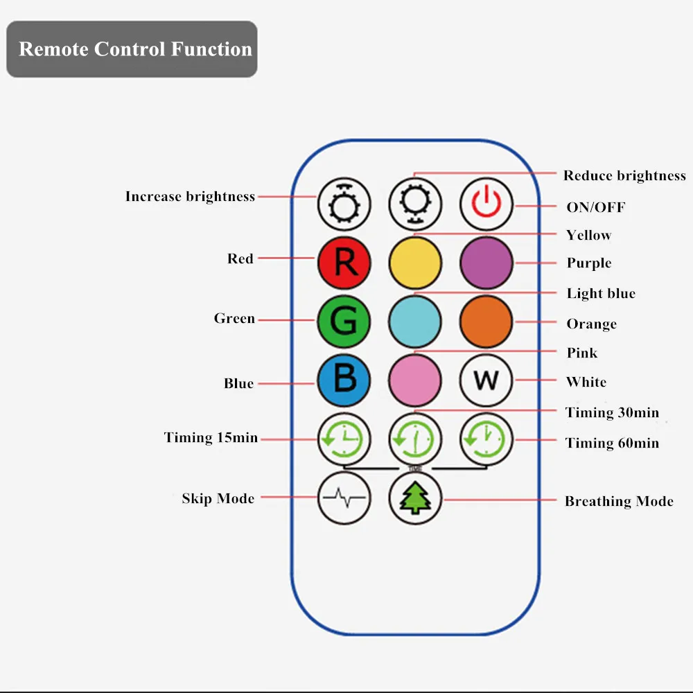 Sensor de toque coelho luz noturna controle remoto 9 cores led regulável cronometragem recarregável silicone animal lâmpada para crianças presente do bebê