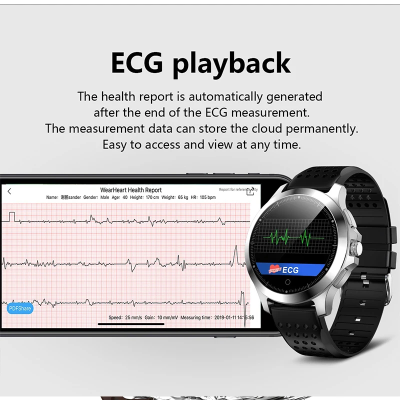 

2019 Blood pressure wristband heart rate monitor PPG ECG smart bracelet fitness tracker intelligent wristband PK z04 4pro w2 N58