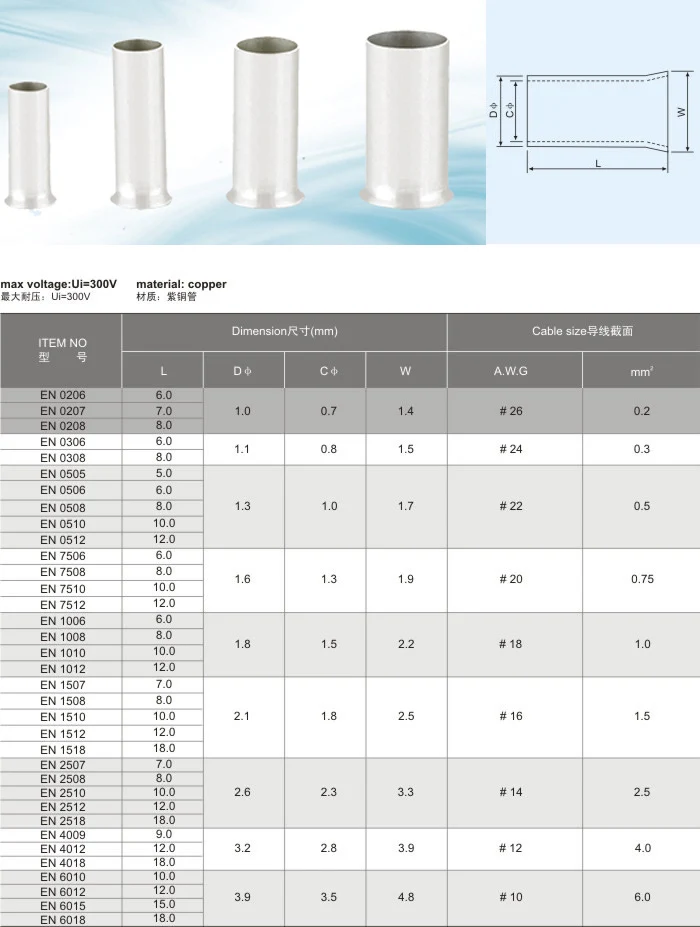 5400pcs/lot Mixed 5 Models Bared Bootlace Ferrule Kit 0.5-2.5mm Non Insulated Electrical Crimp  Conector