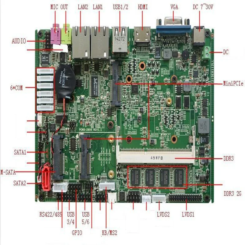 Industrial Motherboard 6xCOM 6xUSB Good quality Intel Atom N2800 1.86GHz with 2 LAN RJ45 Gigabit Ethernet Mainboard