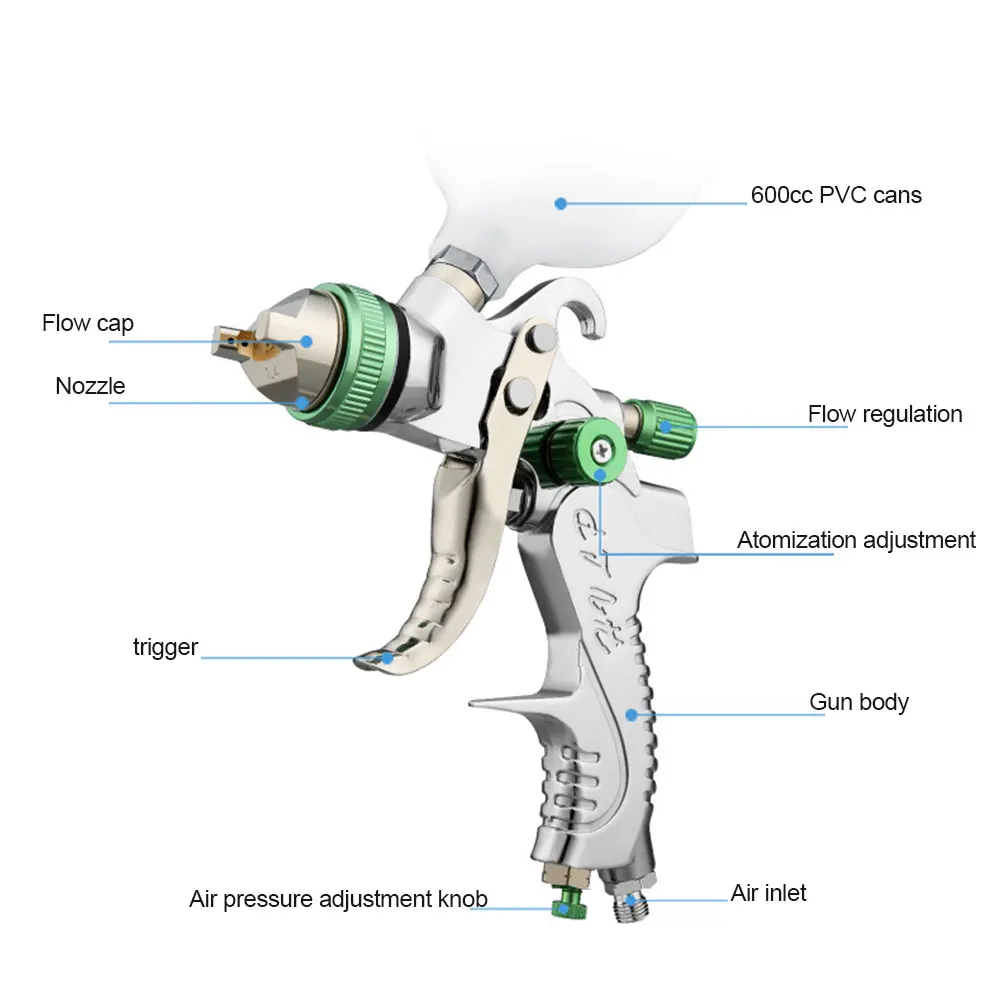 HVLP Spray Gun 1.4/1.7/2.0/63.0mm Nozzle  Accessories Car Painting Tools Air Paint Spray Guns Airbrush for Painting Spraying Gun