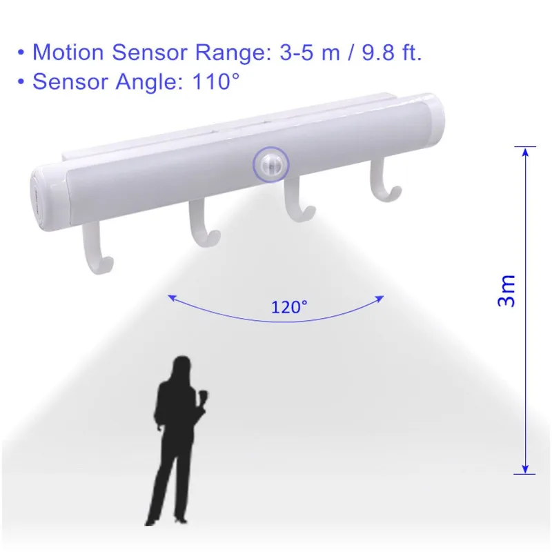 Imagem -02 - Sensor de Movimento Luz da Noite Potável Led Luzes do Armário Lâmpada de Parede Alimentado por Bateria sem Fio Gabinete Leds Lâmpada com Tira Magnética