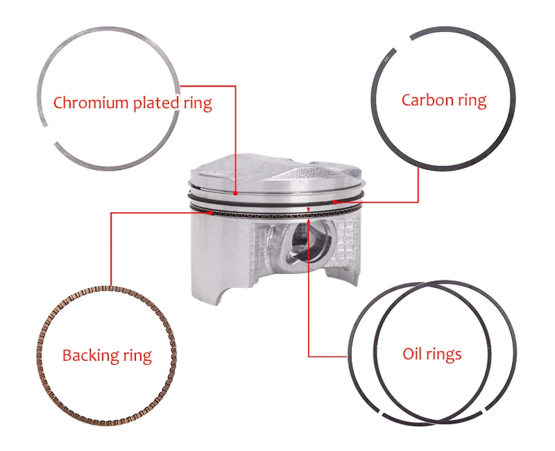 Motorcycle Engine Part Piston Rings Set STD 55MM +25+50+75 Cylinder Bore Size For Honda CB400 1992-1998 VFR400 NC30 CB400SF NC31