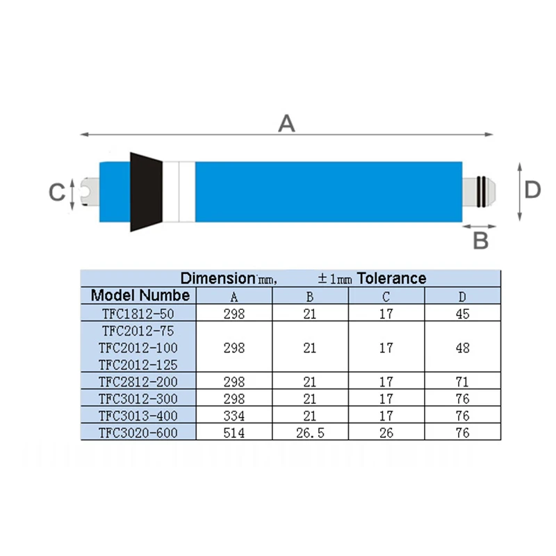 50 GPD GE RO غشاء مرشح المياه السكنية ، معالجة تنقية المياه ، نظام التناضح العكسي ، معيار NSF/ANSI