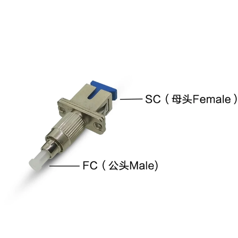 SC-FC optical fibre FM hybrid coupler female to male VFL use fiber optic SM MM connector ftth adapter free shipping ELINK 5PCS