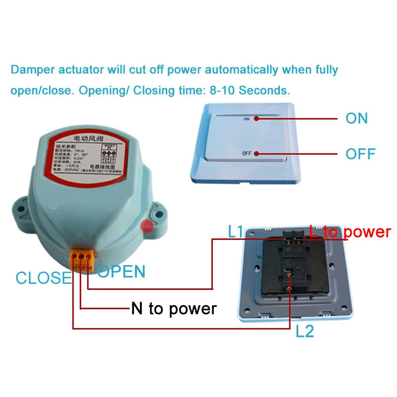 Imagem -04 - Válvula Amortecedora de 125 mm Válvula de Retenção Motorizada para Duto de ar Elétrico Hvac Válvula de Ventilação de Polegadas 220v Aço Inoxidável