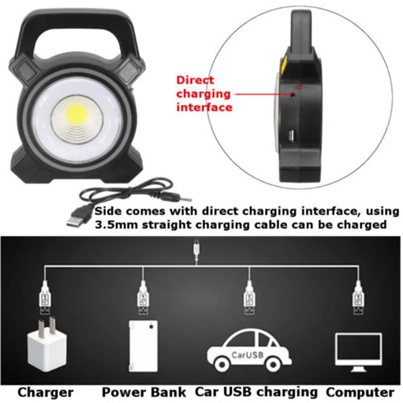 Rechargeable 30W COB LED Portable Flood Light| Outdoor Garden Work Spot Lamp USB