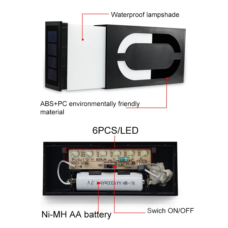 Thumbnail 4 - #11 Compare Digital Signs Before You Buy