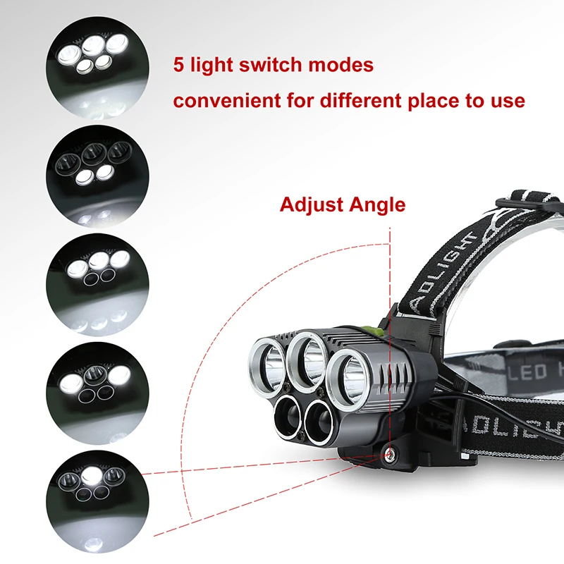 5 led headlamp XM L T6 Q5 headlight 15000 lumens led head lamp camp hike emergency light fishing outdoor Hunting equipment 18650