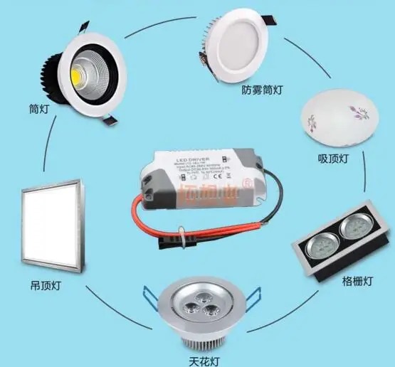 2 pcs LED Driver 1-3W 4-7W 8-12W 18-25W 25-36W AC85-265V Lighting Transformer For LED Panel Light / Downlight / Spotlight Driver