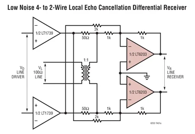 LT6203CMS8 LT6203IMS8 LT6203CDD LT6203IDD LT6203 LTB2 LTB3 LAAP - Dual 100MHz, вход и выход Rail-to-Rail, Ultralow 1,9 nVrtHz