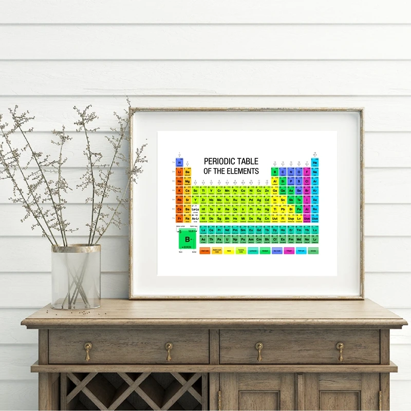 Chemistry Periodic Table of the Elements Educational Chart Canvas Painting Prints Spanish German Version Wall Art Poster Decor