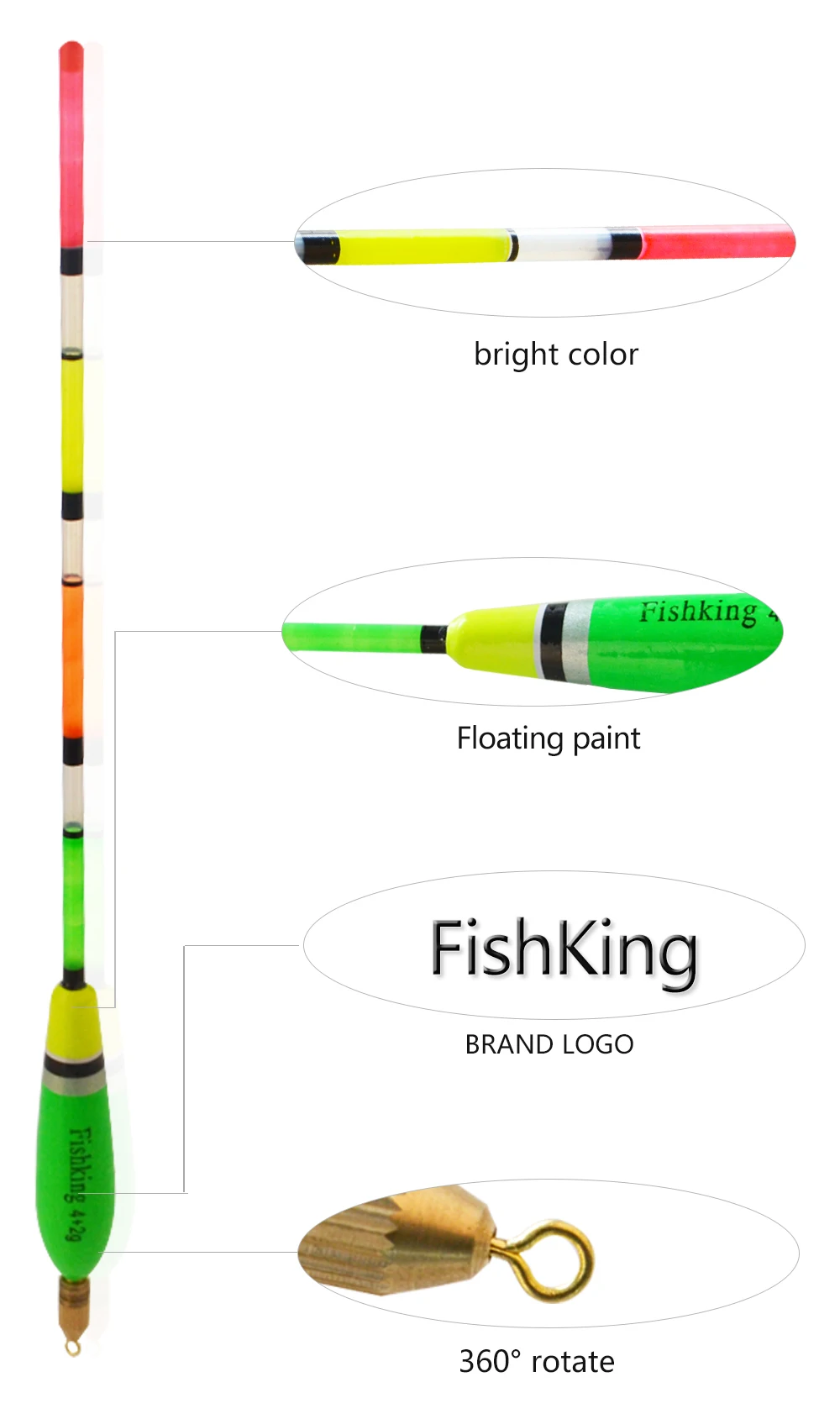 NGB 5 Stück/Set 3+2g 4+2g 5+2g 6+2g Gemischte Farben Barguzinsky-Fichten-Schwimmer Vertikaler Schwimmer für Karpfenangeln Angelzubehör – Detail 1