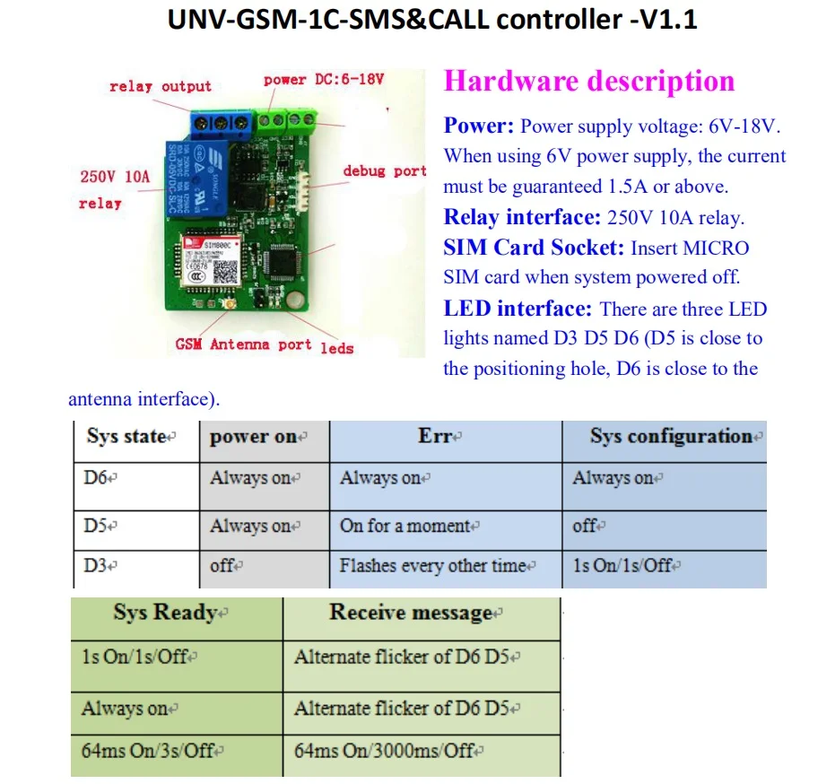 Rcmall-温室酸素ポンプ用リモートコントロールスイッチ,1チャンネルリレーモジュール,sms,gsm,sim800c,stm32f103cbt6,fz3024