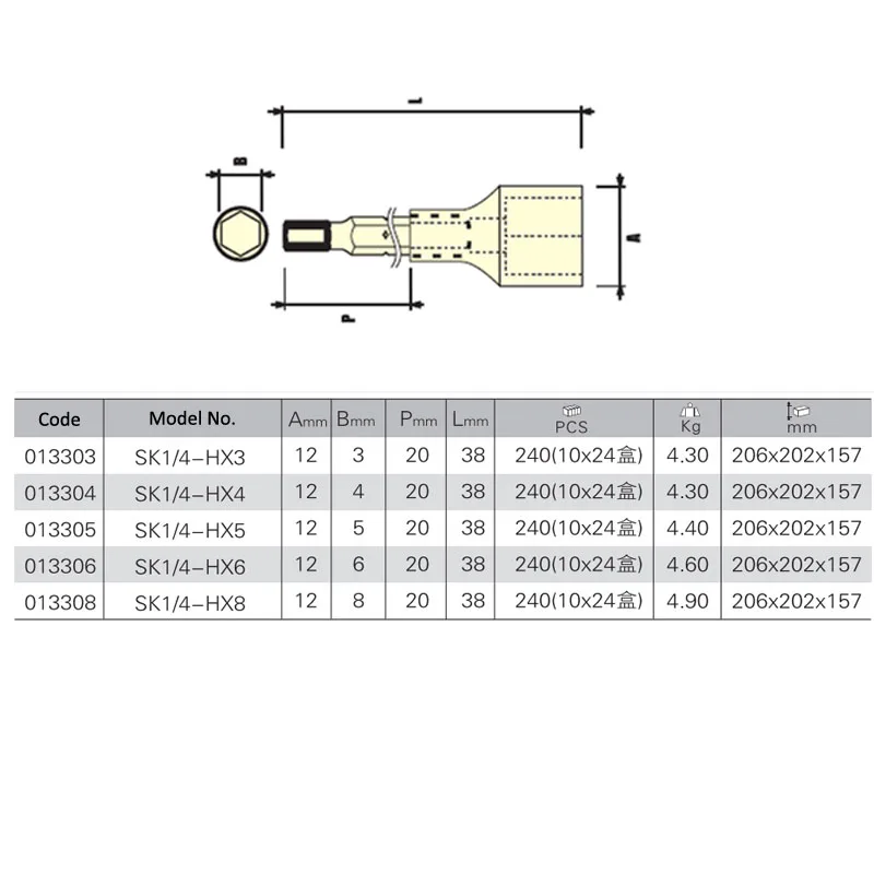 Jetech 1 stück 1/4 zoll-laufwerk metric auswirkungen hex platz 6 punkt buchse bit größe HX 3mm 4mm 5mm 6mm 8mm CRV stahl lebenslange garantie