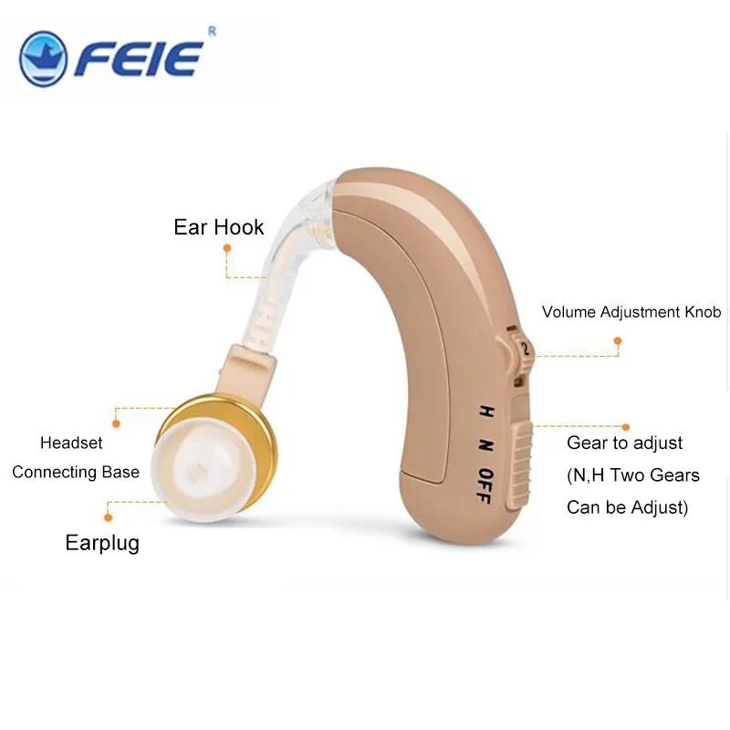 

Cheap Rechargeable Hearing Aid USB Headphone Deafness Medical Ear Sound Machine C-109 for Severe Elderly Gifts Volume Amplifier