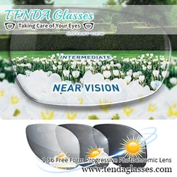 1.56 Free Form Multifocal Prescription Sunglasses Transition Lens Photochromic Progressive Lenses