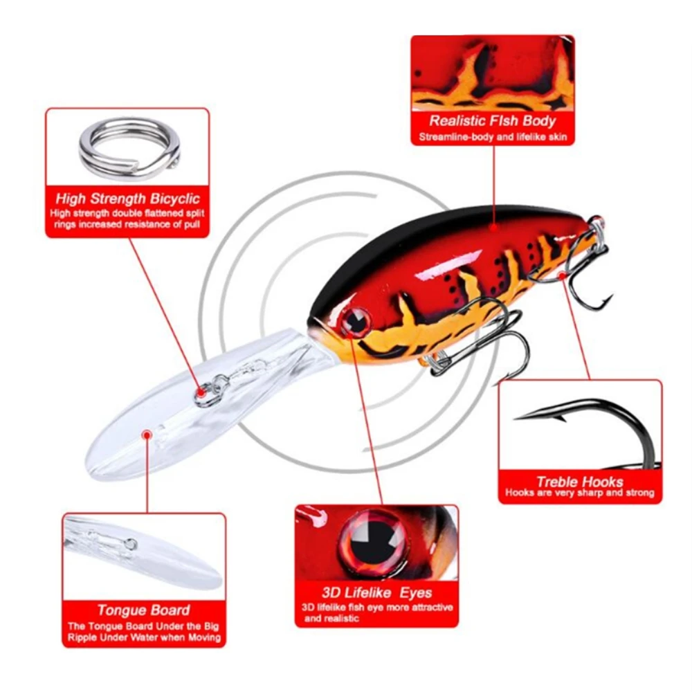 1Pcs Crank Fishing Lure Wobblers 17.5g 11.5cm Deep diving Minnow Artificial Plastic Hard Bait Crankbait Bass Pike Pesca Tackle