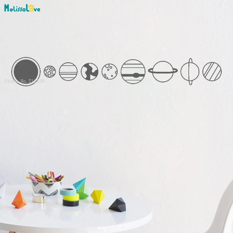 Planet Wall Decals Outer Space Murals Kids Room Decor Nursery Decor Space  Bedroom Sun Earth Art Poster Gift Bedroom YT1556