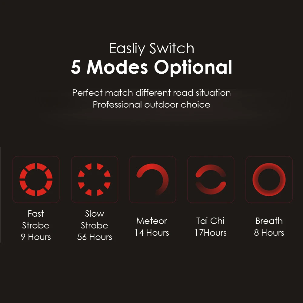 MICCGIN مصباح LED صغير للدراجات الذيل ضوء الدراجة الخلفية الضوء الخلفي USB قابلة للشحن IPX5 مقاوم للماء الدراجات الملحقات