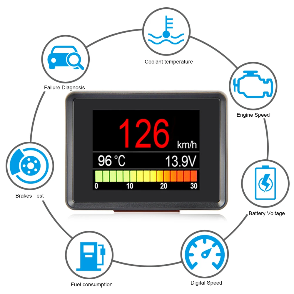 Automobile On-board Computer A203 Car Digital OBD 2 Computer Display Speedometer Fuel Consumption Meter Temperature OBD2 Gauge