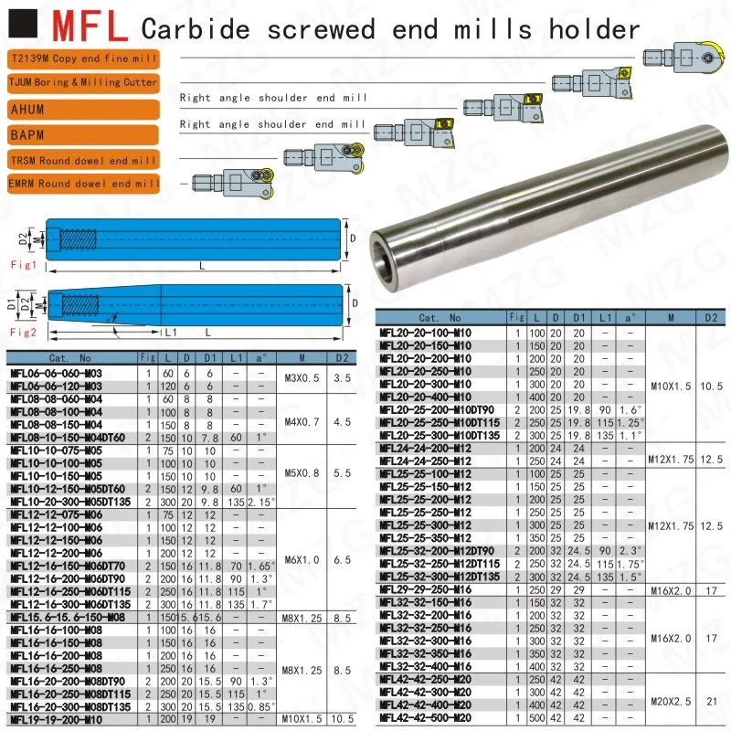 MZG MFL 19 20 24mm   Milling Cutter Arbor Tungsten Steel CNC Machining Tools Alloy End Mill Shank  Lock Teeth Cutter Bar