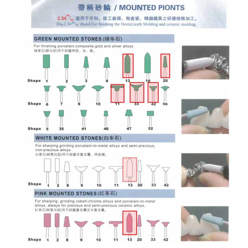 100 pcs Dental mounted points for finishing detnal ,teeth molding and ceramic molding polishing stone with handle shank 2.35mm