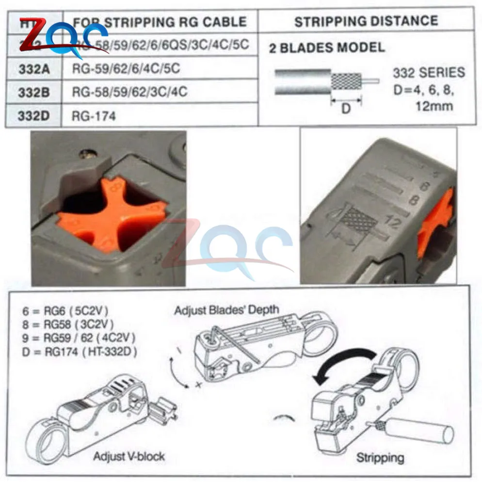 Household Multi Cutter Tool Rotary Cable Stripper Adjustable Double Blades RG6/59 Wire Stripper Automatic Cable Cutter Pliers