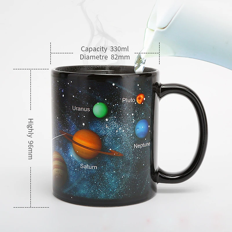 New design Solar system Magic Mugs,Temperature Changing Cup,Color Chameleon Mugs Heat Sensitive Cup Coffee Tea Mug Novelty Gift