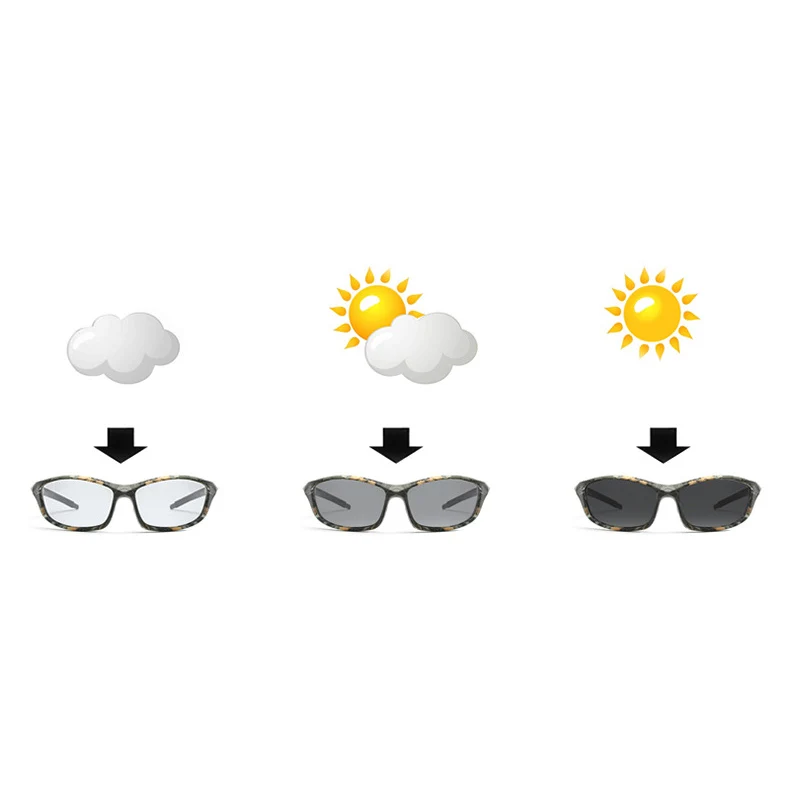 Hot Sale Polarized Photochromic Hiking Glasses Men Women UV400 Hunting Goggles Camping Eyewear Sport Climbing Fishing Sunglasses